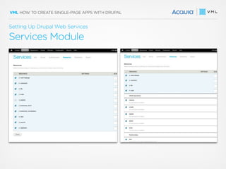 VML HOW TO CREATE SINGLE-PAGE APPS WITH DRUPAL
Services Module
Setting Up Drupal Web Services
 