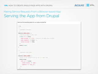 VML HOW TO CREATE SINGLE-PAGE APPS WITH DRUPAL
Serving the App from Drupal
Making Service Requests From a Browser-based App
 
