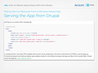 VML HOW TO CREATE SINGLE-PAGE APPS WITH DRUPAL
Serving the App from Drupal
Making Service Requests From a Browser-based App
 
