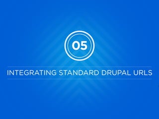 14
05
INTEGRATING STANDARD DRUPAL URLS
 