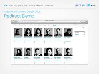 VML HOW TO CREATE SINGLE-PAGE APPS WITH DRUPAL
Redirect Demo
Integrating Standard Drupal URLs
 