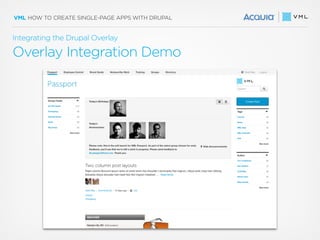 VML HOW TO CREATE SINGLE-PAGE APPS WITH DRUPAL
Overlay Integration Demo
Integrating the Drupal Overlay
 