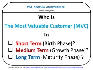 MOST VALUABLE CUSTOMER (MVC)
                                               “Think Big and Different”



                 ...
