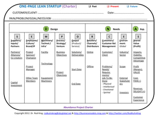 ONE-PAGE LEAN STARTUP (Charter)                                   Past              Present            Future

 CUSTOME...