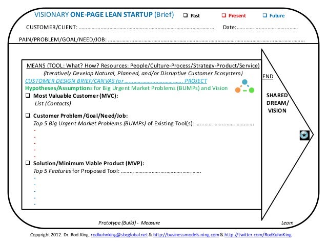 Lean startup dating site