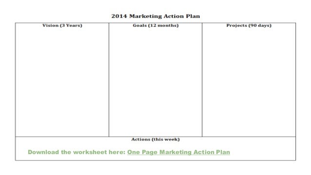 one page marketing action plan for solopreneurs marketing actions plan