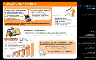 ONE	
  PAGE	
  MOBILE	
  |	
  FEV2012	
  
 	
  
 	
  
 	
   Penetração	
  do	
  celular	
  no	
  Brasil	
                                  Uso	
  do	
  Smartphone	
  no	
  Brasil	
  	
  
                                                                                     	
  
 	
  •  Brasil:	
  242milhões	
  de	
  celulares;	
                                  •  79%	
  acessam	
  a	
  Internet;	
  
 	
  •  Aproximadamente	
  145	
  milhões	
  de	
                                    •  Descontando	
  o	
  acesso	
  3G	
  de	
  
 	
   pessoas	
  possuem	
  celular;	
                                                     terminais,	
  temos	
  25	
  MM	
  pessoas	
  
                                                                                                                                                                                                                                                                       planejamento@hands.com.br	
  
 	
  •  36,5	
  milhões	
  de	
  celulares	
  3G	
  em	
                                                                                                        Faturamento	
  Mobile	
                                                                                            @handsmobile	
  
                                                                                           acessando	
  a	
  web	
  via	
  3G.	
  
 	
   Outubro	
  de	
  2011.	
                                                                                                                                  •  Mercado	
  USA	
  |2010:	
  	
  	
  
 	
  
                                                                                                                                                                   US$	
  1	
  bi	
  em	
  mobile	
  adverksing;	
  
 	
  
 	
  	
                                                                                                                                                         •  Google	
  no	
  Mundo:	
  
 	
  Pela	
  velocidade	
  do	
  crescimento	
  e	
  frequência	
  de	
  uso,	
  diversos	
  estudos	
  apontam	
  que	
  o	
  acesso	
  mobile/                   US$	
  2,5bi	
  em	
  mobile	
  em	
  2011.	
  	
  
 	
  web	
  ultrapasse	
  o	
  acesso	
  web/PC	
  já	
  em	
  2015.	
                                                                                             Em	
  2015	
  será	
  US$	
  14	
  bi.	
  	
  
 	
                                                                                                                                                                                                                (Fonte:	
  Financial	
  Times)	
  



                                                         Crescimento	
  de	
  Audiência	
  mobile	
  	
  
                                                         •    Hands	
  cresceu	
  6x	
  -­‐	
  De	
  90MMimp/mês	
  em	
  Fev/11	
  para	
  530	
  de	
  imp/mês	
  em	
  Dez/11;	
                                                                                                                       Fontes:	
  	
  
                                                                                                                                                                                                                                                                                                                   	
  
                                                         •    Se	
  consolidou	
  como	
  a	
  maior	
  rede	
  mobile	
  de	
  Conteúdo	
  Premium	
  em	
  língua	
  portuguesa.	
                                                                                                       Pesquisa	
  Mobilize	
  :	
  
                                                         •    O	
  Inventário	
  do	
  Google	
  Mobile	
  subiu	
  de	
  100MM	
  imp/mês	
  em	
  Jan/11	
  para	
  1,5bi	
  de	
  imp.	
  em	
  Out/11	
                                                                    	
  	
  Consumidor	
  Móvel	
  2011	
  
                                                                                                                                                                                                                                                                hHp://slidesha.re/mobilize1011	
  
                                                                                                                                                                                                                                                                                                                  	
  
 !"#            $"%&'($)&"(#               InvesYmento	
                                                                                                                                                                                                                                                          	
  
 !"#"       $%&'"&((&)$%&&*"&((
                                           Publicitário	
  Mobile	
                                                                                                                                                                                                                              •  Estudo	
  	
  
 !"##      $%&+"&((&)&$%&#""&((                                                                                                                                                                                                                                          “A	
  lan	
  house	
  foi	
  pro	
  bolso	
  
                                           Brasil	
                                                            Plano	
  de	
  Dados	
  Operadoras	
  MUIIIIIIITO	
  BARATO,	
  	
                                                                         hHp://slidesha.re/lanhousefoiprobolso	
  
 !"#!     $%&!""&((&)&$%&!,"&((
                                                                                                               Navegação	
  web-­‐Móvel	
  cresceu	
  exponencialmente	
  desde	
  Fev/11	
  	
                                                                                                                   	
  
 !"#'     $%&*""&((&)&$%&-."&((            Crescimento	
                                                                                                                                                                                                •  Pesquisa	
  Teleco	
  para	
  Balanço	
  Huawei	
  
                                                                                                                   •  Acesso	
  web	
  na	
  Lan	
  House:	
  	
  R$	
  1,50/hora	
  
 !"#*     $%&+""&((&)&$%&/""&((             de	
  1.329%	
                                                                                                                                                                                                                 de	
  Banda	
  Larga	
  08/2011	
  
 !"#.          012(0&34&$%&#&52
                                                                                                                   •  Acesso	
  web	
  no	
  Celular	
  pré-­‐pago:	
  R$	
  0,50/dia	
                                                                                             hHp://bit.ly/uXIusU	
  
                                                                                                                                                                                                                                                                                                      	
  
                                                                                                                                                                                                                                                                                                      	
  
                                                                                                                        	
  	
  	
  	
  	
  	
  	
  	
  	
  	
  	
  	
  	
  	
  ...ou	
  seja,	
  “a	
  Lan	
  House	
  foi	
  pro	
  bolso!"	
                                   •  Financial	
  Times	
  
                                                                                                                                                                                                                                                                          http://on.ft.com/rrqbiA

        !"#"$         !"##$          !"#!$         !"#%$          !"#&$          !"#'$                                                                                                                                                                                                                   	
  
                                                                                                                                                                                                                                                                                   Projeções	
  Grupo.Mobi	
  
 