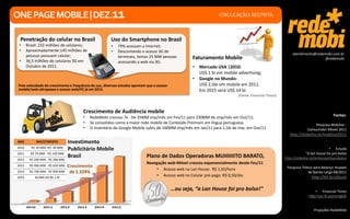 ONE PAGE MOBILE | DEZ.11                                                                                            CIRCULAÇÃO RESTRITA



  Penetração do celular no Brasil                       Uso do Smartphone no Brasil
 •     Brasil: 232 milhões de celulares;                •   79% acessam a Internet;
 •     Aproximadamente 145 milhões de                   •   Descontando o acesso 3G de
                                                                                                                                                                 atendimento@redemobi.com.br
       pessoas possuem celular;                             terminais, temos 25 MM pessoas            Faturamento Mobile                                                         @redemobi
 •     36,5 milhões de celulares 3G em                      acessando a web via 3G.
       Outubro de 2011.                                                                               •   Mercado USA |2010:
                                                                                                          US$ 1 bi em mobile advertising;
                                                                                                      •   Google no Mundo:
 Pela velocidade do crescimento e frequência de uso, diversos estudos apontam que o acesso                US$ 2,5bi em mobile em 2011.
 mobile/web ultrapasse o acesso web/PC já em 2015.                                                        Em 2015 será US$ 14 bi.
                                                                                                                             (Fonte: Financial Times)



                                       Crescimento de Audiência mobile
                                       •    RedeMobi cresceu 7x - De 35MM imp/mês em Fev/11 para 230MM de imp/mês em Out/11;                                                               Fontes:
                                       •    Se consolidou como a maior rede mobile de Conteúdo Premium em língua portuguesa.                                                  Pesquisa Mobilize :
                                       •    O Inventário do Google Mobile subiu de 100MM imp/mês em Jan/11 para 1,1bi de imp. em Out/11                                   Consumidor Móvel 2011
                                                                                                                                                               http://slidesha.re/mobilize1011
ANO           INVESTIMENTO       Investimento
2010     R$ 30 MM -R$ 40 MM
                                 Publicitário Mobile                                                                                                                                     • Estudo
2011     R$ 70 MM - R$ 100 MM                                                                                                                                             “A lan house foi pro bolso
                                 Brasil                                      Plano de Dados Operadoras MUIIIIIIITO BARATO,                                  http://slidesha.re/lanhousefoiprobolso
2012    R$ 200 MM - R$ 280 MM
                                                                             Navegação web-Móvel cresceu exponencialmente desde Fev/11
2013    R$ 400 MM - R$ 650 MM   Crescimento                                                                                                             •    Pesquisa Teleco para Balanço Huawei
                                                                                 • Acesso web na Lan House: R$ 1,50/hora
2014    R$ 700 MM - R$ 900 MM    de 1.329%                                                                                                                                de Banda Larga 08/2011
2015       ACIMA DE R$ 1 BI
                                                                                 • Acesso web no Celular pré-pago: R$ 0,50/dia                                               http://bit.ly/uXIusU

                                                                                             ...ou seja, “a Lan House   foi pro bolso!"                                        • Financial Times
                                                                                                                                                                           http://on.ft.com/rrqbiA

       2010      2011         2012   2013     2014      2015
                                                                                                                                                                              Projeções RedeMobi
 
