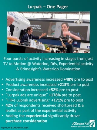Lurpak – One Pager 
Four bursts of activity increasing in stages from just 
TV to Motion @ Waterloo, D6s, Experiential activity 
& Primesight’sWaterloo Domination 
• Advertising awareness increased +48% pre to post 
• Product awareness increased +213% pre to post 
• Consideration increased +52% pre to post 
• “Lurpak ads are unique” +178% pre to post 
• “I like Luprak advertising” +171% pre to post 
• 42% of respondents received shortbread & a 
leaflet as part of the experiential activity 
• Adding the experiential significantly drove 
purchase consideration 
Opinium & OnDevice 2014 
