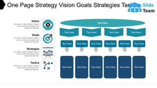 One Page Strategy Vision Goals Strategies Tactics
Vision
This slide is 100% editable. Adapt it
to your needs and capture your
audience's attention.
Goals
This slide is 100% editable. Adapt it
to your needs and capture your
audience's attention.
Strategies
This slide is 100% editable. Adapt it
to your needs and capture your
audience's attention.
Tactics
This slide is 100% editable. Adapt it
to your needs and capture your
audience's attention.
Text Here
Text Here Text Here Text Here
Text Here
Text Here
Text Here
Text Here
Text Here
Text Here
Text Here
Text Here
Text Here
Text Here
Text Here
Text Here
Text Here
 