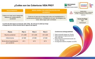 RENTA DIARIA POR HOSPITALIZACION POR
ACCIDENTE
Cubre en el caso que el asegurado
fallezca por muerte natural o
accidental
Cubre en el caso que el asegurado sufra una hospitalización a
consecuencia directa de un accidente en el cual se entregara una
renta diaria según plan contratado
¿Cuáles son las Coberturas VIDA PRO?
Evento único:
La vigencia se terminará cuando el asegurado
se haya siniestrado por alguna de las
coberturas.
FALLECIMIENTO
La prima de este seguro es mensual, valor uf fija, No varia por la edad que tenga
el asegurado (no variará durante toda la vigencia del seguro)
Condiciones de Asegurabilidad:
 Edad mínimade ingreso es 18 años.
 Edad máxima de ingreso será de 64
años, 364 días.
 Edad máxima de permanencia será de
74 años, 364 días.
 El asegurado deberá completar una DPS.
Forma de Pago
PAT
Cencosud
Planes Plan 1 Plan 2 Plan 3
Muerte accidental UF 1.000 UF 2.100 UF 3.100
Fallecimiento UF 300 UF 400 UF 500
Renta diaria hospitalización
por accidente
UF 1 UF 2 UF 3
 