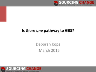 Is there one pathway to GBS?
Deborah Kops
March 2015
 