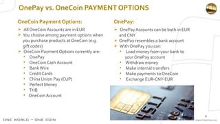 OnePay vs. OneCoin PAYMENT OPTIONS
 All OneCoin Accounts are in EUR
 You choose among payment options when
you purchase products at OneCoin (e.g.
gift codes)
 OneCoin Payment Options currently are:
• OnePay
• OneCoin Cash Account
• BankWire
• Credit Cards
• China Union Pay (CUP)
• Perfect Money
• THB
• OneCoin Account
4
 OnePay Accounts can be both in EUR
and CNY
 OnePay resembles a bank account
 With OnePay you can:
• Load money from your bank to
your OnePay account
• Withdraw money
• Make internal transfers
• Make payments to OneCoin
• Exchange EUR-CNY-EUR
OneCoin Payment Options: OnePay:
 