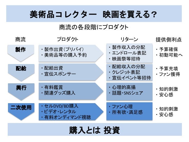 Presentation In One Piece Club On Mon June 17