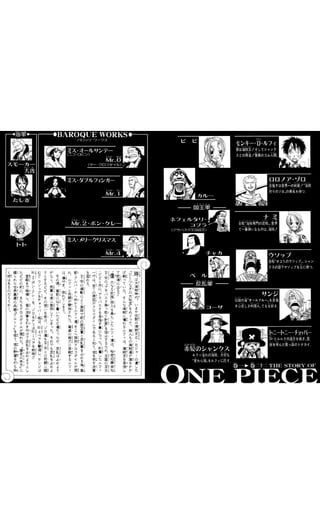 One piece volume 22(196-205)