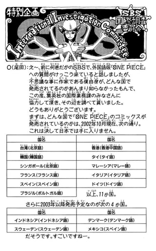 One piece volume 26(237-246)