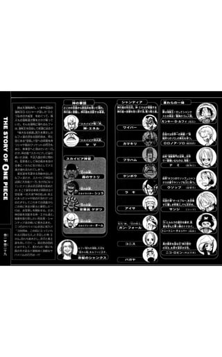 One Piece Volume 29 265 275 One Piece Volume 29 265 275