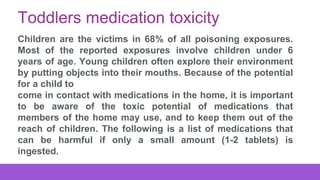 Children are the victims in 68% of all poisoning exposures.
Most of the reported exposures involve children under 6
years of age. Young children often explore their environment
by putting objects into their mouths. Because of the potential
for a child to
come in contact with medications in the home, it is important
to be aware of the toxic potential of medications that
members of the home may use, and to keep them out of the
reach of children. The following is a list of medications that
can be harmful if only a small amount (1-2 tablets) is
ingested.
 