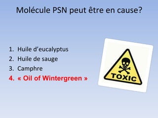 Molécule PSN peut être en cause?
1. Huile d’eucalyptus
2. Huile de sauge
3. Camphre
4. « Oil of Wintergreen »
 