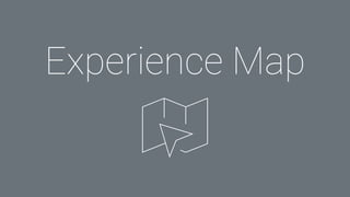 Design sprint facilitation deck