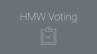 Design sprint facilitation deck