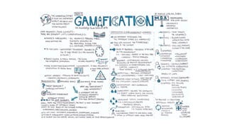 Design sprint facilitation deck