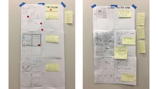 Design sprint facilitation deck