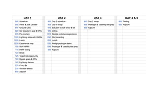 Design sprint facilitation deck
