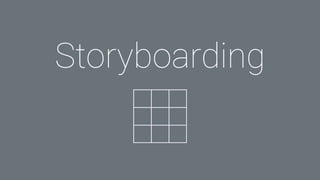 Design sprint facilitation deck