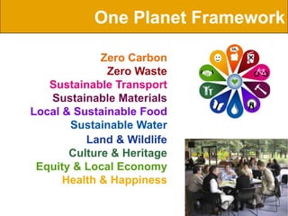 One Planet Framework

             Zero Carbon
              Zero Waste
   Sustainable Transport
   Sustainable Materials
Local & Sustainable Food
       Sustainable Water
          Land & Wildlife
       Culture & Heritage
 Equity & Local Economy
      Health & Happiness
 