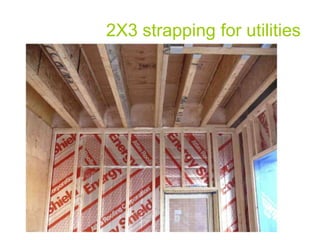 2X3 strapping for utilities
 