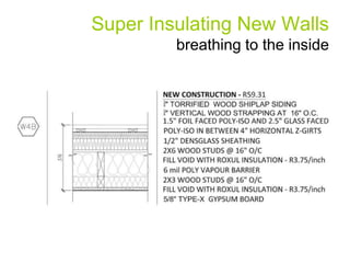Super Insulating New Walls
         breathing to the inside
 