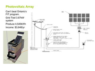 Photovoltaic Array
Can’t beat Ontario’s
FIT program.
Grid Tied 3.67kW
system
Produce 4,549kWh
Income: $3,648/yr
 