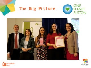 Replace me with an image showcasing your work. Fit image to this box The Big Picture 