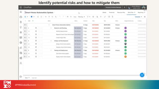 The Evolution of Project Portfolio Management - What Modern PMOs Are ...