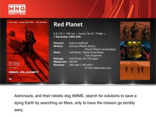 Astronauts, and their robotic dog AMME, search for solutions to save a
dying Earth by searching on Mars, only to have the ...