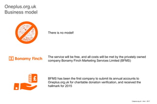 Oneplus.org.uk Ɩ Intro Ɩ 2017
Oneplus.org.uk
Business model
10
The service will be free, and all costs will be met by the privately owned
company Bonamy Finch Marketing Services Limited (BFMS)
BFMS has been the first company to submit its annual accounts to
Oneplus.org.uk for charitable donation verification, and received the
hallmark for 2015
There is no model!
 