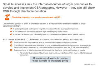 Oneplus.org.uk Ɩ Intro Ɩ 2017
Small businesses lack the internal resources of larger companies to
develop and implement CSR programs. However – they can still show
CSR through charitable donation
4
Charitable donation is a simple commitment to CSR
Donation of a portion of profit to charitable causes is a viable way for small businesses to show
commitment to CSR
It is straightforward, and requires very little resource within the business to implement
It can be focused towards causes that align with company brand values
It can also be focused at a community level for businesses that operate within specific regions
BUT THREE BARRIERS TO CHARITABLE DONATION AMONGST SMALL BUSINESSES:
Small businesses may not know what is a reasonable proportion of profit to donate
Charitable donation at a level affordable to most small businesses is unlikely to garner direct publicity,
therefore it may go unnoticed by customers (and so the business sees few of the external benefits)
Customers have to take businesses at their word that they have made contributions to charity
• For smaller businesses without mass awareness and reputation, there may be little to reassure
consumers
Oneplus.org.uk wants to remove
these barriers to charitable giving
 