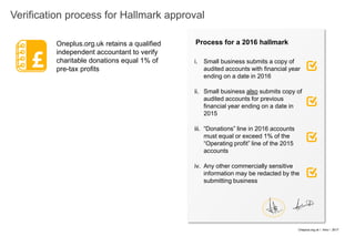 Oneplus.org.uk Ɩ Intro Ɩ 2017
Verification process for Hallmark approval
9
Oneplus.org.uk retains a qualified
independent accountant to verify
charitable donations equal 1% of
pre-tax profits
i. Small business submits a copy of
audited accounts with financial year
ending on a date in 2016
ii. Small business also submits copy of
audited accounts for previous
financial year ending on a date in
2015
iii. “Donations” line in 2016 accounts
must equal or exceed 1% of the
“Operating profit” line of the 2015
accounts
iv. Any other commercially sensitive
information may be redacted by the
submitting business
Process for a 2016 hallmark
 