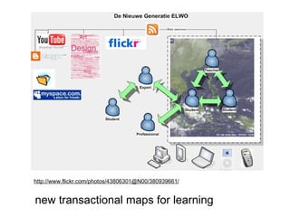 http://www.flickr.com/photos/43806301@N00/380939661/ new transactional maps for learning 