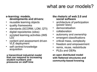 what are our models? e-learning: models, developments and drivers: reusable learning objects quality frameworks standards (SCORM, LOM, QTI) digital repositories (silos) scripted learning activities (IMS LD) content and assessment driven VLE deployment self centred knowledge acquisition the rhetoric of web 2.0 and social software architecture of participation (power laws) democratisation  collaboration autonomy and ownership emergent classifications critical mass, complexity freedom and empowerment remix, reuse, redistribute PLEs and OERs an open distributed model with flattened structures and community-based knowing a hierarchical industrial model that can respond to increasing student numbers and pressures on staff time 