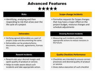 OnePM - Project Management System | PPTX