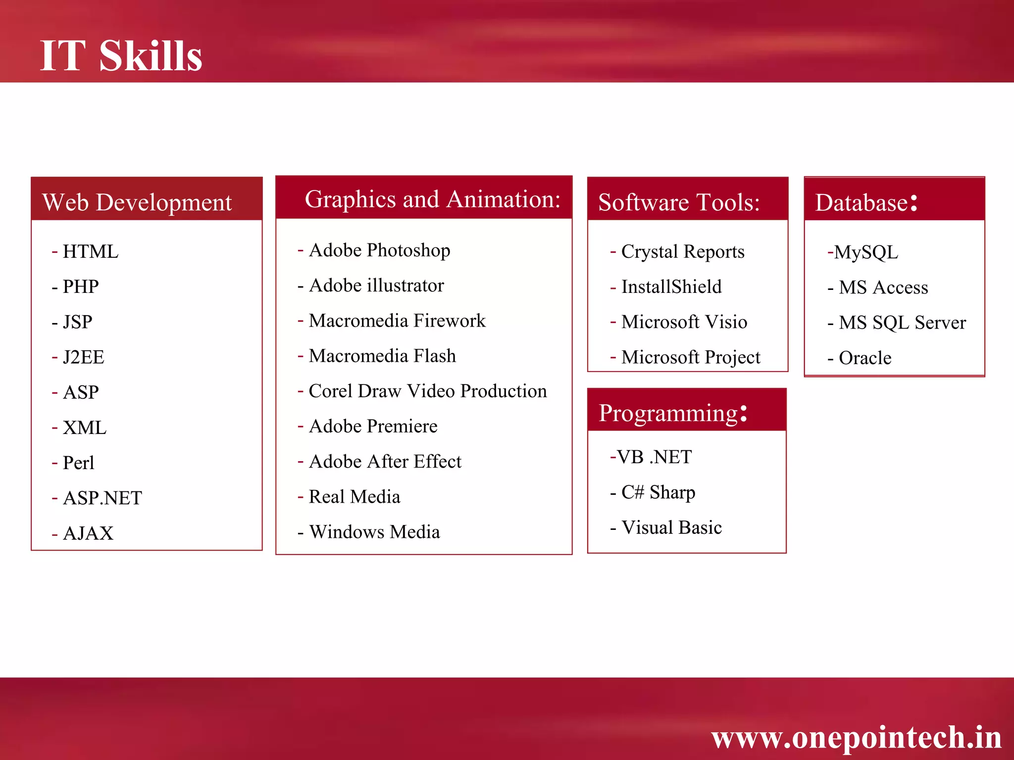 IT Skills


Web Development   Graphics and Animation:         Software Tools:          Database:
                                                    Software Tools:
                  - Adobe Photoshop
                                                      Software Tools:
                                                   - Crystal Reports Tools: -MySQL
- HTML                                                  Software
- PHP             - Adobe illustrator              - InstallShield        - MS Access
- JSP             - Macromedia Firework            - Microsoft Visio      - MS SQL Server
- J2EE            - Macromedia Flash               - Microsoft Project    - Oracle
- ASP             - Corel Draw Video Production
- XML             - Adobe Premiere
                                                  Programming:
- Perl            - Adobe After Effect             -VB .NET

- ASP.NET         - Real Media                     - C# Sharp

- AJAX            - Windows Media                  - Visual Basic




                                                                www.onepointech.in
 