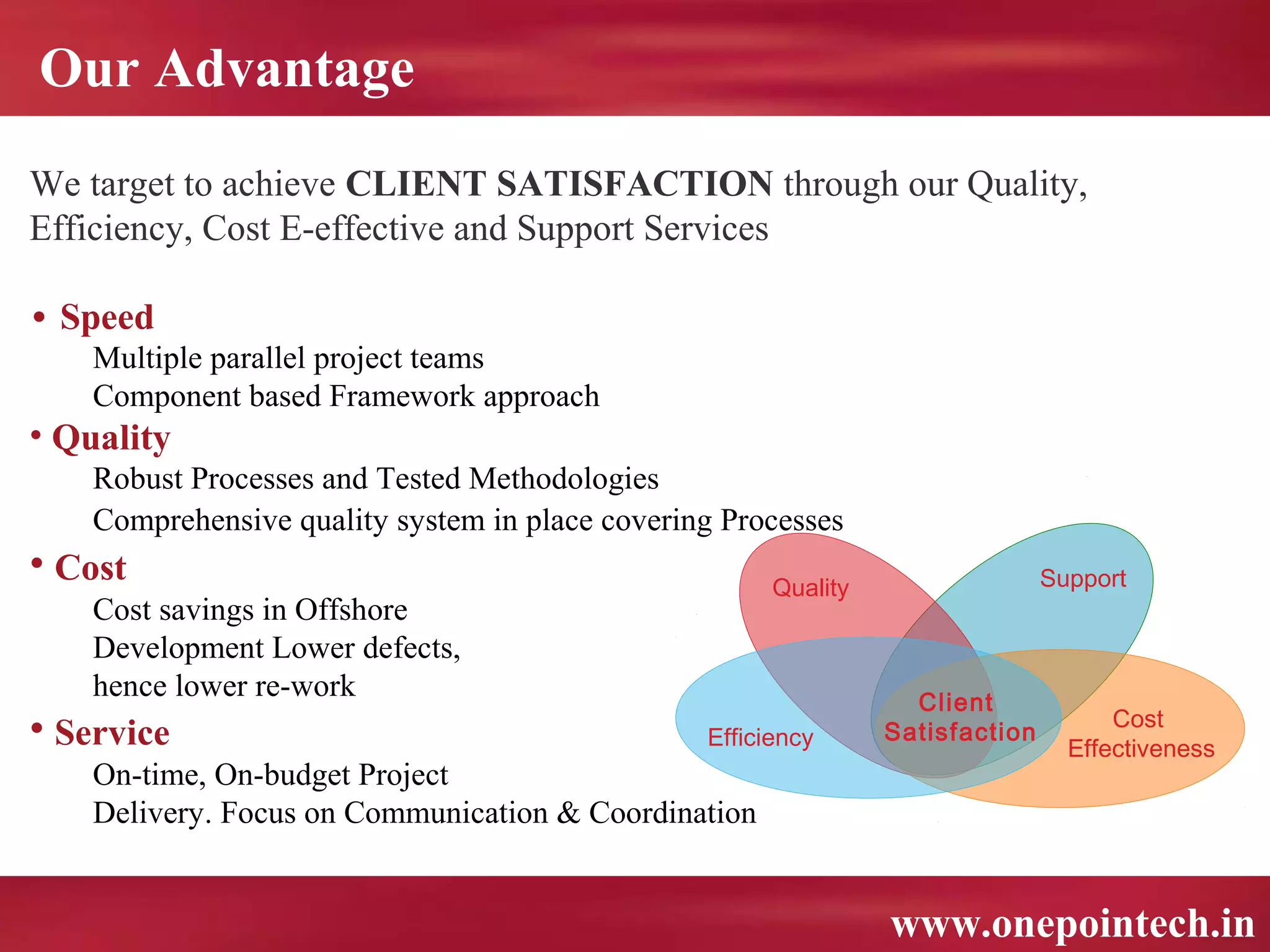 Our Advantage
We target to achieve CLIENT SATISFACTION through our Quality,
Efficiency, Cost E-effective and Support Services

• Speed
    Multiple parallel project teams
    Component based Framework approach
• Quality
    Robust Processes and Tested Methodologies
    Comprehensive quality system in place covering Processes
• Cost                                                 Quality                  Support
    Cost savings in Offshore
    Development Lower defects,
    hence lower re-work                                            Client
                                                                                      Cost
• Service                                        Efficiency      Satisfaction
                                                                                  Effectiveness
    On-time, On-budget Project
    Delivery. Focus on Communication & Coordination


                                                                 www.onepointech.in
 
