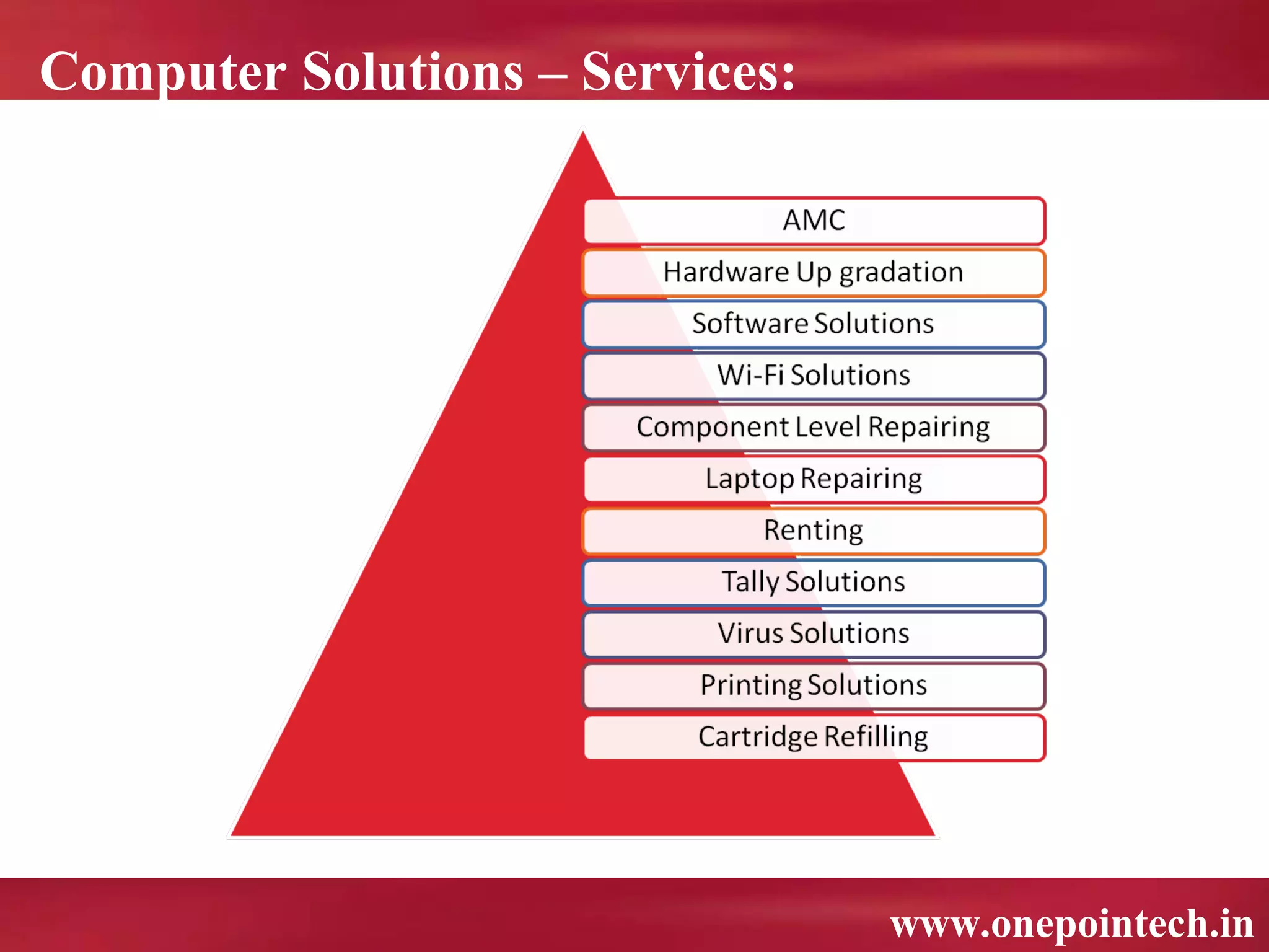 Computer Solutions – Services:




                                 www.onepointech.in
 
