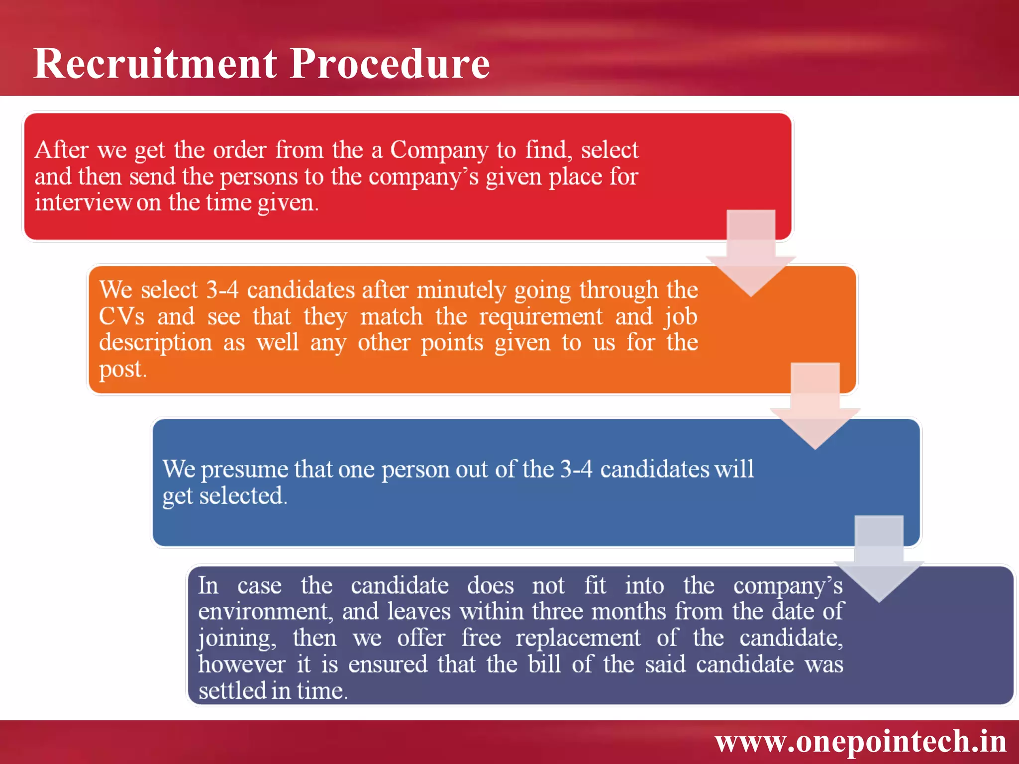 Recruitment Procedure




                        www.onepointech.in
 