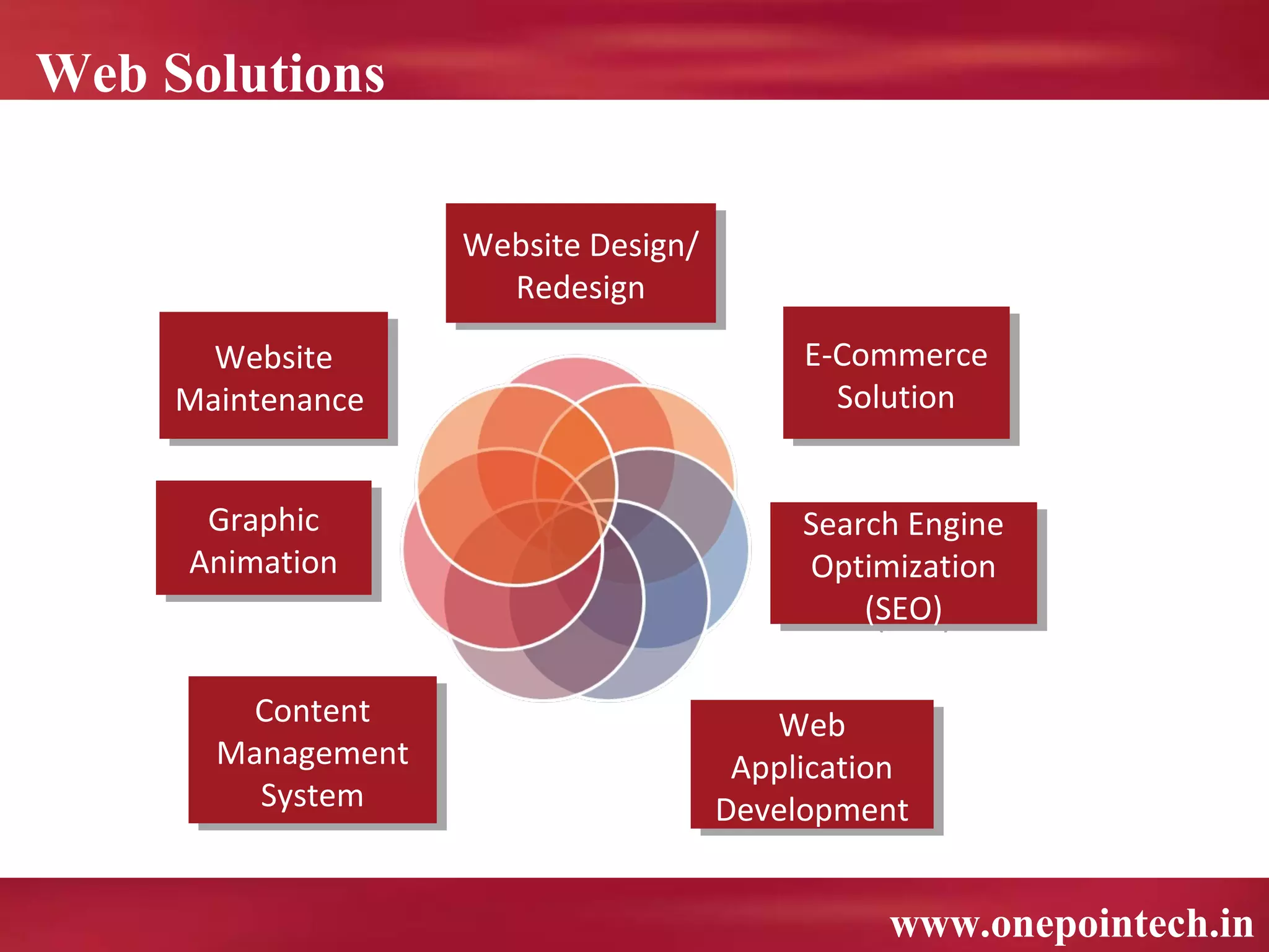 Web Solutions

                    Website Design/
                    Website Design/
                      Redesign
                       Redesign
       Website
       Website                             E-Commerce
                                            E-Commerce
     Maintenance
     Maintenance                             Solution
                                              Solution


      Graphic
      Graphic                              Search Engine
                                            Search Engine
     Animation
     Animation                             Optimization
                                            Optimization
                                               (SEO)
                                                (SEO)

        Content
         Content                         Web
                                          Web
       Management
       Management                      Application
                                       Application
         System
          System                      Development
                                      Development


                                                www.onepointech.in
 