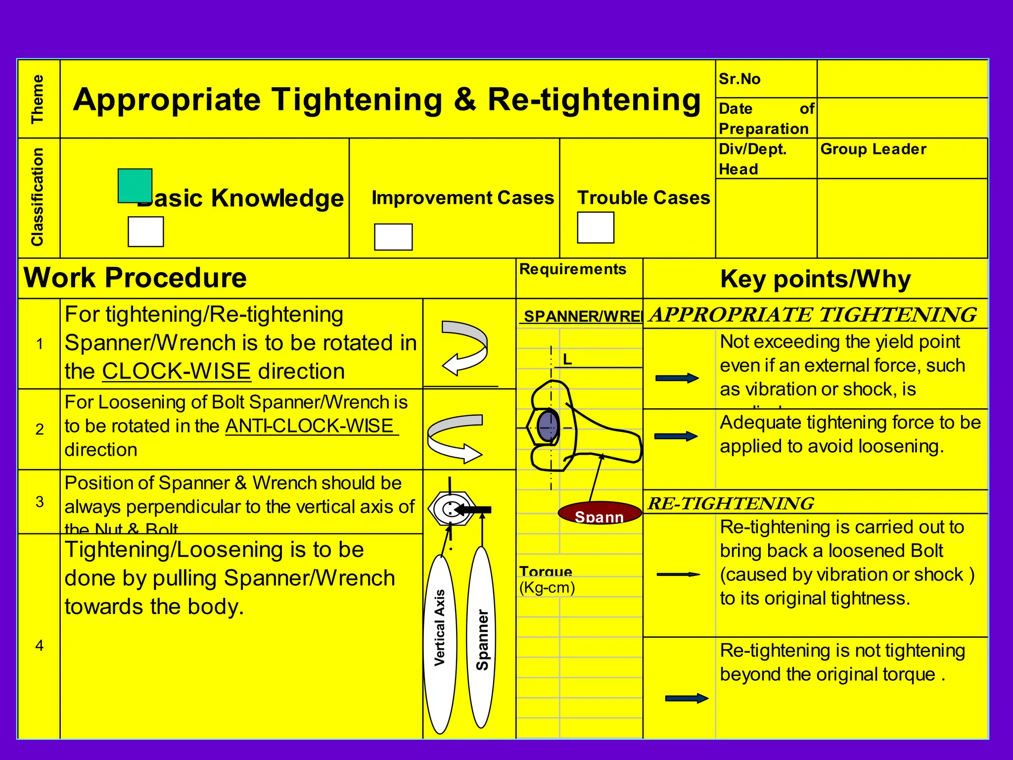 ONE POINT LESSONS-part1 .ppt, OPL TPM JH | PPT