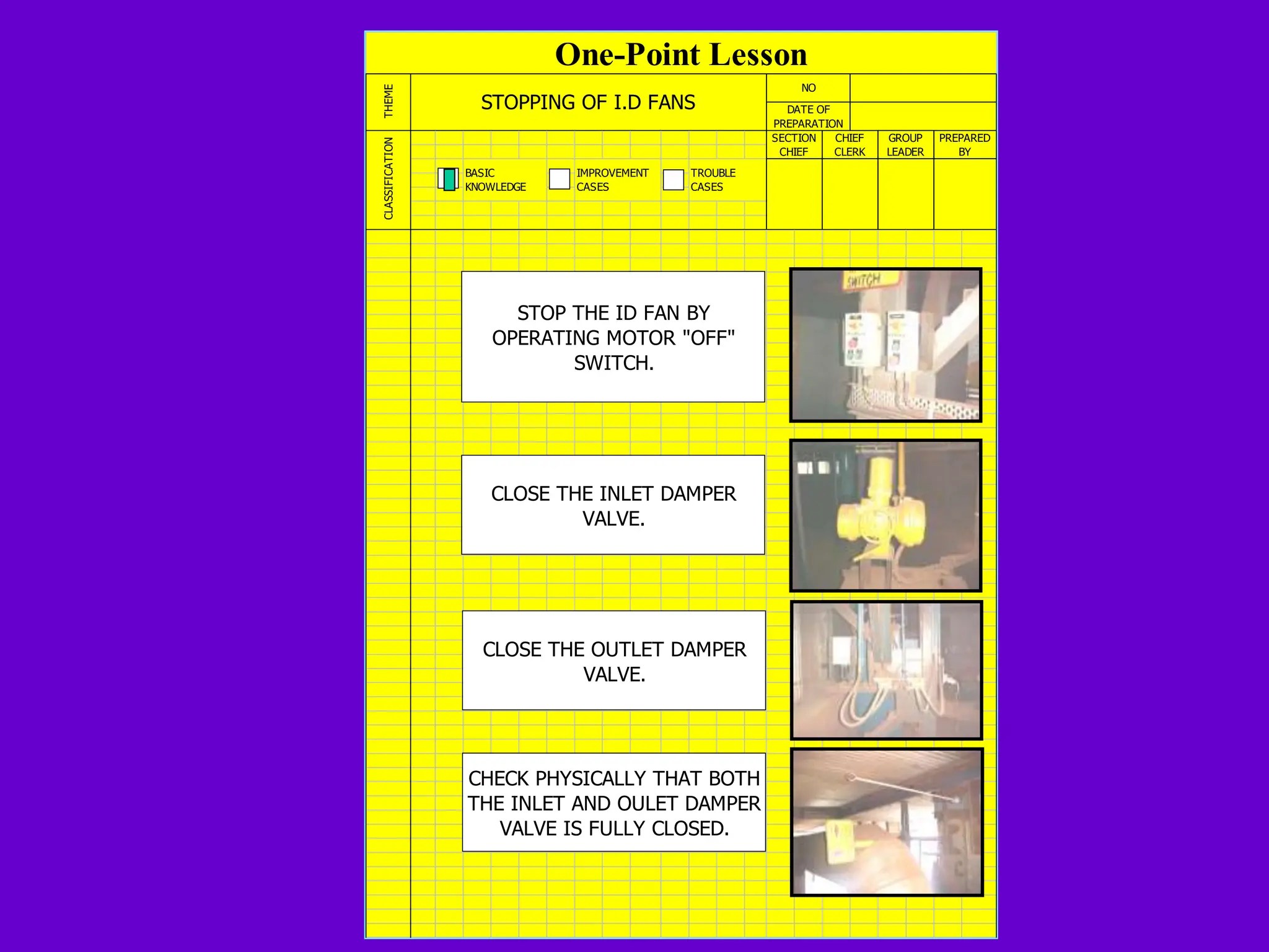 One-Point Lesson
THEME
STOPPING OF I.D FANS
NO
DATE OF
PREPARATION
CHIEF
CLERK
CLASSIFICATION
GROUP
LEADER
PREPARED
BY
BASIC
KNOWLEDGE
IMPROVEMENT
CASES
TROUBLE
CASES
SECTION
CHIEF
3
STOP THE ID FAN BY
OPERATING MOTOR "OFF"
SWITCH.
CLOSE THE INLET DAMPER
VALVE.
CLOSE THE OUTLET DAMPER
VALVE.
CHECK PHYSICALLY THAT BOTH
THE INLET AND OULET DAMPER
VALVE IS FULLY CLOSED.
 