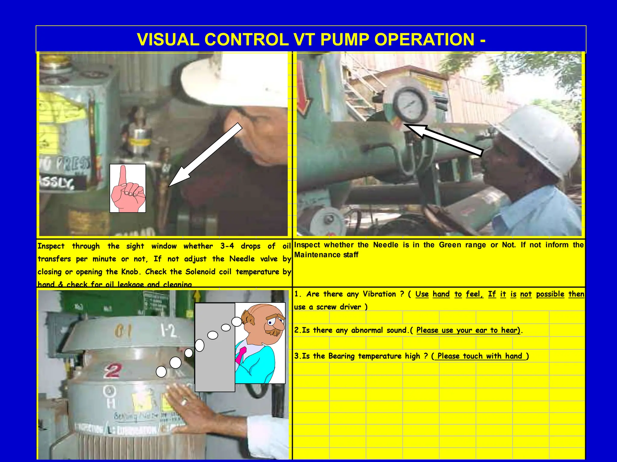 2.Is there any abnormal sound.( Please use your ear to hear).
3.Is the Bearing temperature high ? ( Please touch with hand )
Inspect through the sight window whether 3-4 drops of oil
transfers per minute or not, If not adjust the Needle valve by
closing or opening the Knob. Check the Solenoid coil temperature by
hand & check for oil leakage and cleaning.
Inspect whether the Needle is in the Green range or Not. If not inform the
Maintenance staff
1. Are there any Vibration ? ( Use hand to feel, If it is not possible then
use a screw driver )
VISUAL CONTROL VT PUMP OPERATION -
 